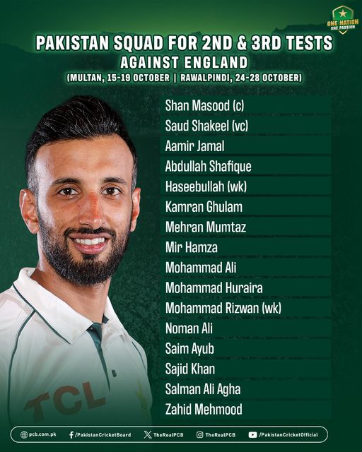 Big Name Babar Azam Dropped as Pakistan Announces Squad for 2nd and 3rd England Tests